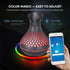 SAIHGUUI 500ml 7 4 Smart WIFI Essential Oil Diffuser, Aromatherapy Diffuser Humidifier for Large Room, Works with Phone