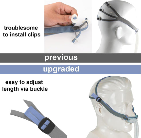 LALASTAR P10 P10, P10 N30, 3-Pack Airfit Headgear Replacement, Latest Version CPAP Headgear Compatible with AirFit