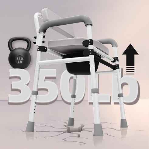 SeatYuPro Commode Adjustable Medical Bedside Chair with Padded Backrest, Drop Arm Support, Height Adjustable White