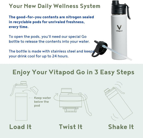 Vitapod Hydra+ Blueberry Pomegranate Healthy Hydration Mix - 30 Pods, Electrolytes, Antioxidants, Vitamin C, A, D, E