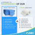 AIDEA 80Ct Cleaning Wipes, Multi-Purpose Reusable Cloths, Domestic Cleaning Towels, Dish Cloths, 12''x24''