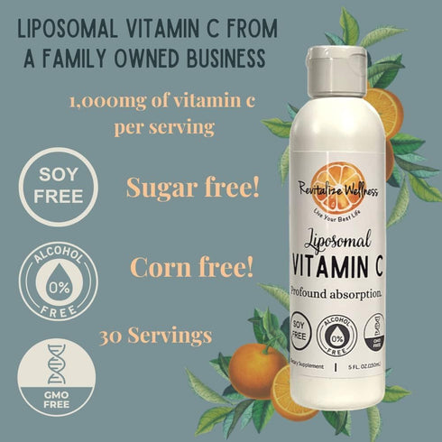 Liposomal Vitamin C - 1,000 mg Vitamin C for Profound Absorption, Pure, Corn Free, & GMO-Free, 30 Servings