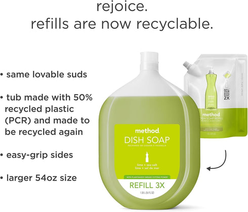 Method Dish Soap Refill, Lime + Sea Salt, 54 Fl Oz, Biodegradable Formula, Tough on Grease, Recyclable Bottle (Pack of