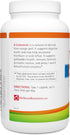Wellness Resources High Potency d-Limonene Capsules - 1000mg, 120 Capsules, Orange Peel Extract for Digestive Health