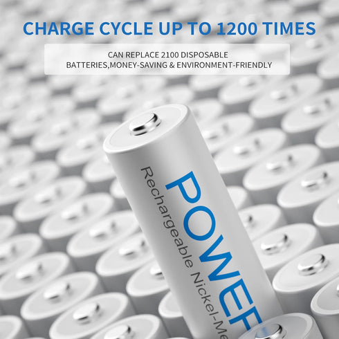 POWEROWL 24 Pack AAA Rechargeable Batteries, 1000mAh 1.2V NiMH, High Capacity, Low Self Discharge