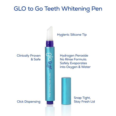 GLO Science Teeth Whitening Pen — Easy to Use, Safe & Effective, Dentist Invented for Sensitive Teeth