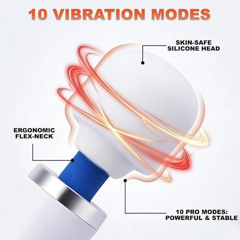 VZVJTR Wired Full Body Massager, Strong Handheld Vibration for Sports Recovery (White)