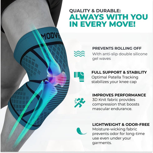 Modvel Knee Braces for Knee Pain, 2 Pack Compression Sleeve for Meniscus Tear, ACL & Arthritis Pain Relief
