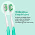 Lindo Ultrafine Toothbrush for Sensitive Gums and Teeth, 12000+ Ultra Fine Bristles, Pack of 4