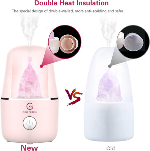 ROSA RUGOSA 3-in-1 99.9% Menstrual Cup Sterilizer, Steamer Cleaner for Cleans, Dries, and Stores Your Period Cup- Auto