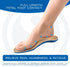 Thera2K, 2-Layer 13-14 11-12) SoleAid Diabetic Insole - Light Weight, Soft, Anti-Friction, Therapeutic Foot Support