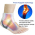 Ankle Brace for Sprained Ankle - Breathable Neoprene Adjustable Compression Support for Sports, 2 Pcs, White (X-Large)