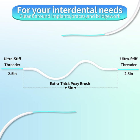 Easy-to-Use Sponge Floss - Cleaning of Implants and Bridges with Stiff Plastic Ends for Oral Hygiene