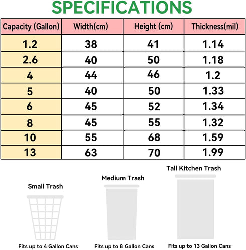 10 Gallon Drawstring Trash Bags, Pack of 26, Unscented, 1.58Mil Thickness, 60x71cm, White