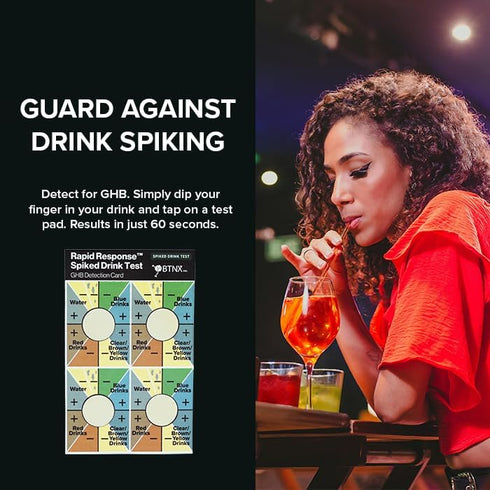 Rapid Response (2 Pack) Spiked Drink Test - GHB Detection Card for Beverages. Easy to use, Safe, Avoid Drink Spiking.