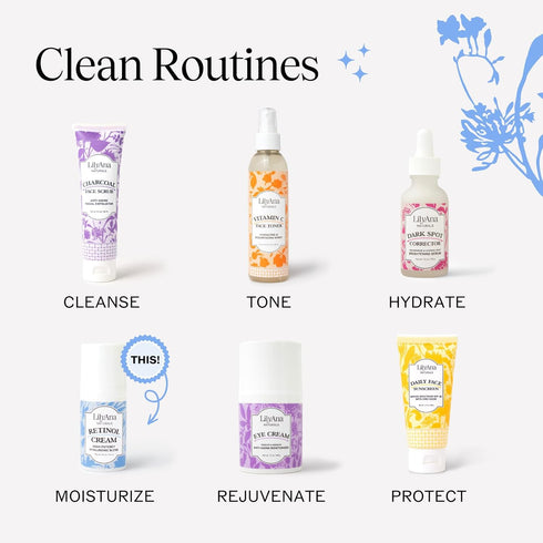 LilyAna Naturals Retinol Cream for Face - Anti Aging Moisturizer for Face and Neck, Wrinkle Cream - 0.5oz Made in USA