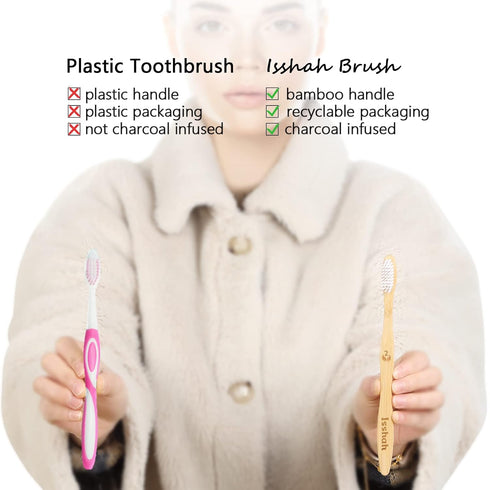 Biodegradable Eco-Friendly Natural Bamboo Charcoal Toothbrushes, FSC Certified, 12 Count