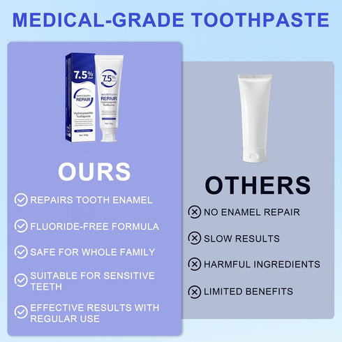 QRZBPZWE Hydroxyapatite Toothpaste Protects Enamel, Strengthens Teeth, Deeply Cleans and Promotes Oral Health with a