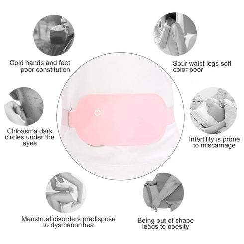 Menstrual Heating Pad,Heating Pads For Cramps,Portable Electric Heating Pad With Adjustable 3 Levels,Fast Heating Belly Wrap Belt For Women And Girl,For Back Or Belly Pain Relief,10.6 X 4.7in
