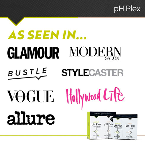 LIW pH Plex Steps 1&2 Protect & Repair Hair Care Treatment, Salon Quality Results at Home - Friends Kit (3 Sachets).