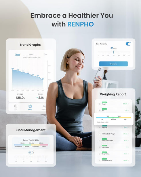 RENPHO Smart Scale for Body Weight, Digital Bathroom Scale, Bluetooth Body Fat Monitor, 400 lbs - FSA HSA Eligible