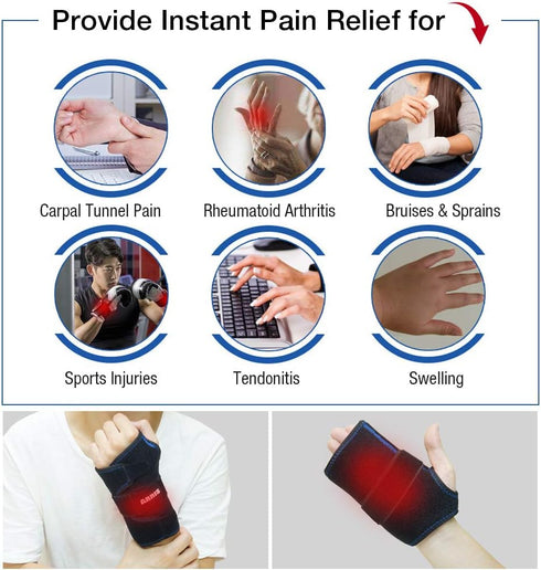 Wrist Ice Pack Wrap for Carpal Tunnel Relief, Hand Support Brace with 2 Reusable Gel Packs for Injuries