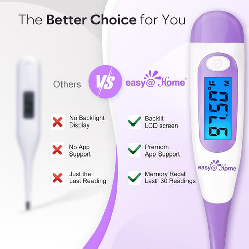 Easy@Home Digital Basal Thermometer with Large Backlight LCD Display, High Precision & Memory Recall (Purple)