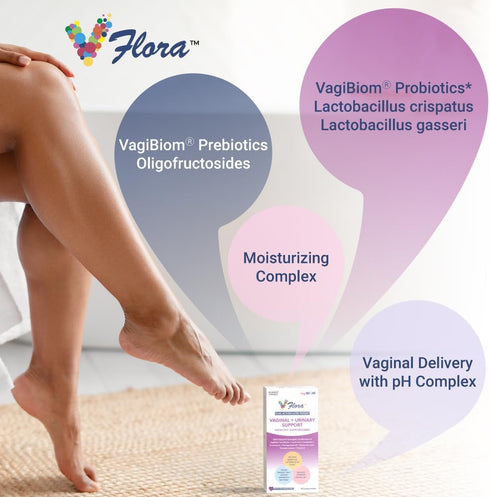 VagiBiom Dual Action Formula. Vaginal and Urinary Support to Balance Intimate Flora. Lactoferrin + Mannose +