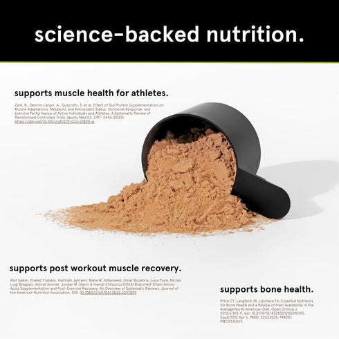 Soylent Complete Protein Powder, Chocolate, 30g Protein Shake for Muscle Growth and Recovery