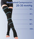 KEKING Thigh High Compression Stockings Toeless, Unisex, Opaque 20-30mmHg Graduated Compression Leg Support