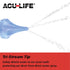 Ear and Ear Wax Cleaner for Humans, Includes 10 Saline Packs, Syringe with Tri-Stream Tip and Basin