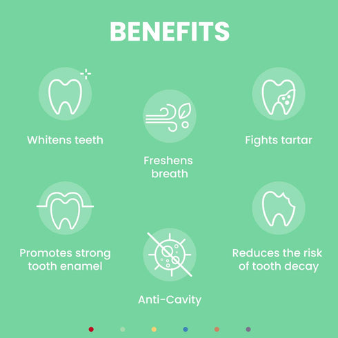 Kids Toothpaste with Daily Multivitamins B3, B5, B6, D, E, Xylitol, Calcium, Fluoride Free, 4.1oz, Bubble Gum