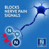 Nervive Nerve Care, Max Strength Non-Greasy Pain Relieving Cream with Lidocaine and Menthol for Pain Relief
