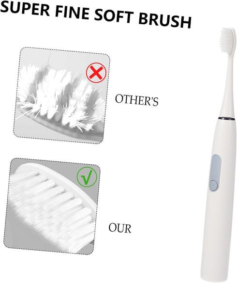 Wakauto Electric Toothbrush with Soft Bristles Battery Powered Oral Care Brush for Adults Ergonomic Design
