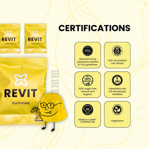 REVIT Post-Drinking Recovery Gummy - Liver Support & Recovery with DHM, Curcumin, Ginger, Vitamins, Sugar-Free