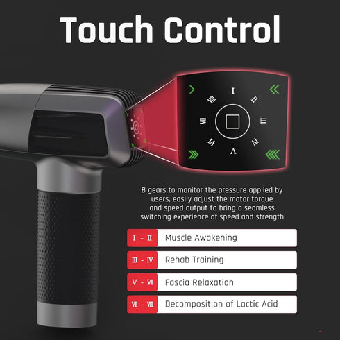 Powerful Massager Gun for Deep Tissue Relief