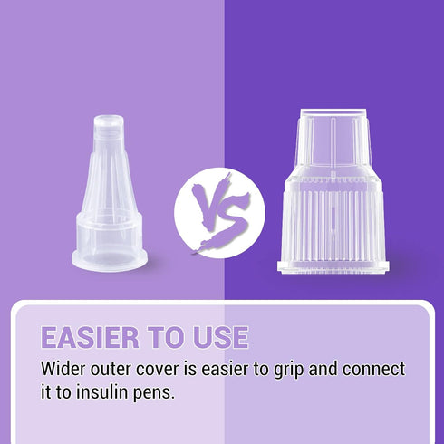 Insulin Pen Needles 31G 5mm, Diabetic Needles for Insulin Injections, Compatible with Most Pens, 100 Count.