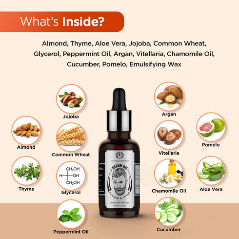 The Man Company 100% Natural Beard Oil for Men, Almond Oil, Thyme, Argan, Jojoba Oil for Faster Beard Growth, 1.1 Oz