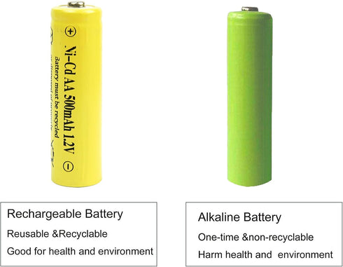 12 Packs 1.2V AA 500mAh Nickel Cadmium Rechargeable Batteries for Solar Lights, Lawn Landscape Lighting (AA Size)
