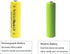 12 Packs 1.2V AA 500mAh Nickel Cadmium Rechargeable Batteries for Solar Lights, Lawn Landscape Lighting (AA Size)
