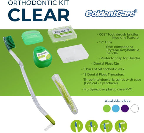 Orthodontic Kit Clear: Oral Care Set with Toothbrush, Protector Cap, Floss, Wax, and Interdental Brushes with Case
