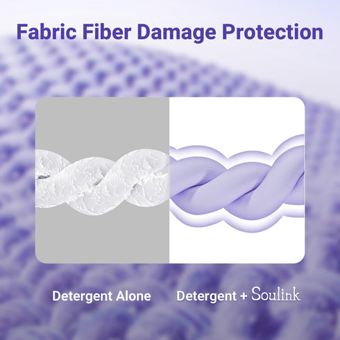 Fabric Softener Sheets for Washing Machine, No Plastic Jug Soap Strips, Lavender Scent, Up to 240 Loads