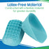 Heavy Duty Heel Cups for Pain Relief & Support - Gel Cushion Shoe Inserts for Severs Disease & Plantar Fasciitis