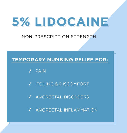 Numb Master 5% Lidocaine Topical Numbing Cream, 2 Pack of 1.25 Oz for Pain Relief