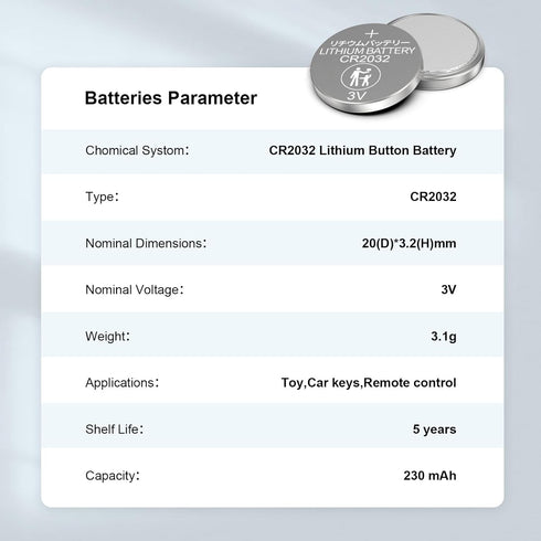 CR2032 2032 ECR2032 DL2032 3V Lithium Batteries for Watch, Key Fob, Flameless Candles, Garage Door Remote (50 Pack)