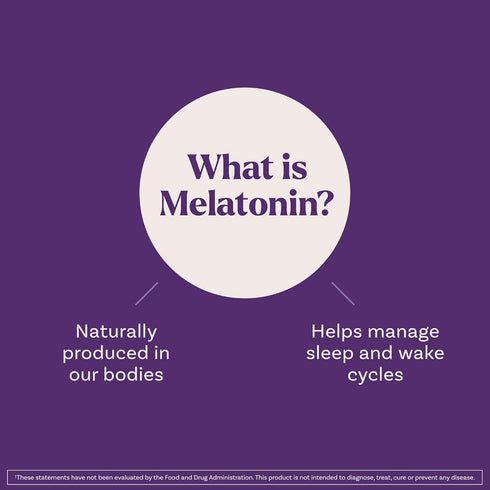 Natrol Liquid Melatonin 2.5 mg - Adult Melatonin Supplement, 8 FL OZ Berry-Flavored Liquid, Up to 23 Day Supply
