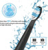 Mullburry FW-507/FW-508/2011/959/917/551, D1/D3/D7/D8,W (6 Pack Replacement Toothbrush Heads Compatible with fairywill