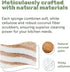 12PCS Natural Kitchen Sponges | Biodegradable Non-Scratch Cellulose and Coconut Fiber Sponge | Eco-Friendly for Dishes
