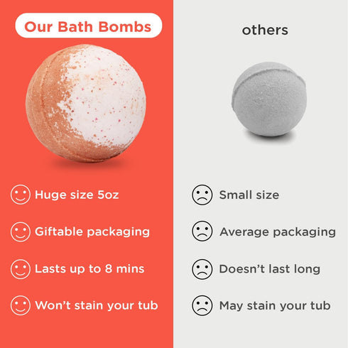 Oatmeal Bath Bomb for Women, Girls & Kids - Scented Vanilla Bubble Bomb with Milk & Honey - USA Made by Two Sisters