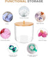 JYPS 2-Pack Laundry Detergent Pods Container, Plastic Organization and Storage Jar for Detergent, Pods, Bath Bombs